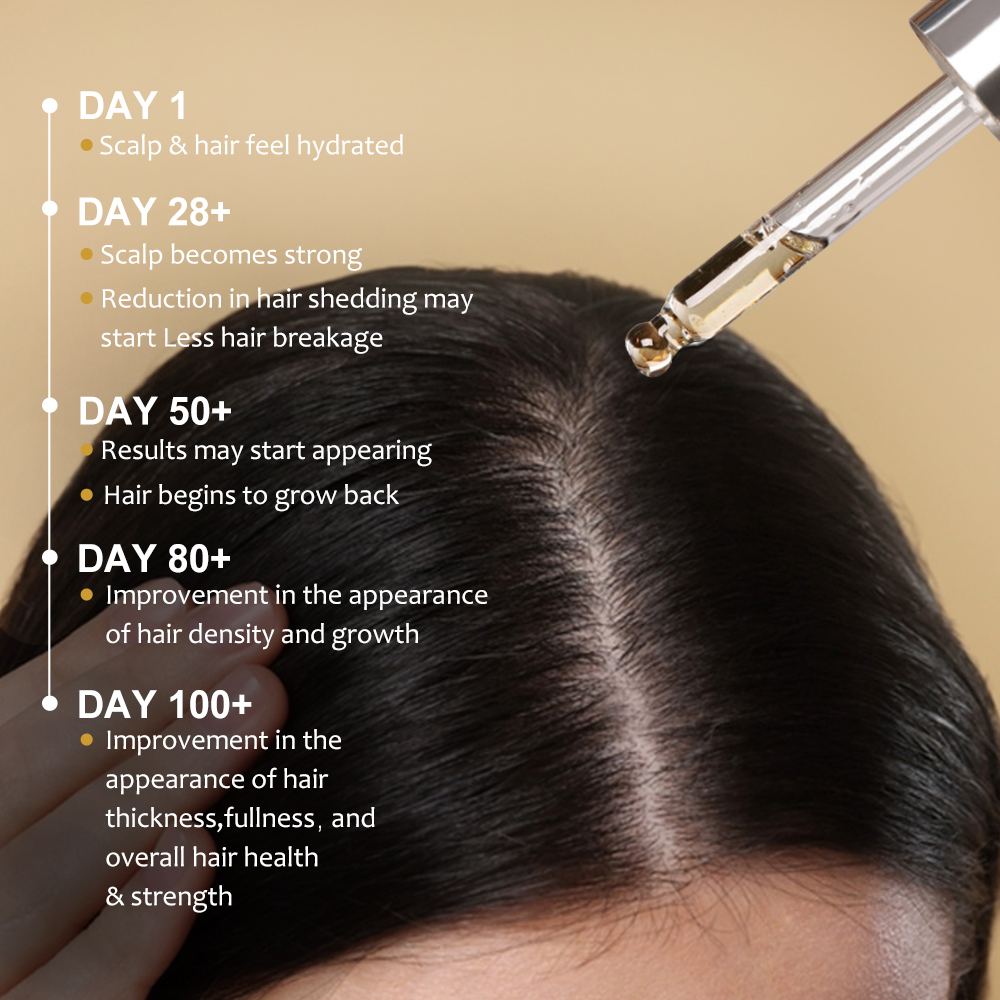 PURC الزنجبيل منتجات نمو الشعر - مراجعة Hair Care Herbal Products وسعره